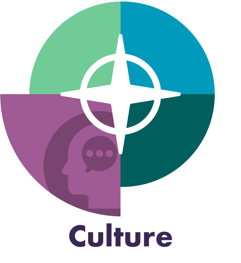 Culture logo