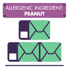 Illustration showing products stored under a sign which reads 'Allergenic ingredient: Peanut'