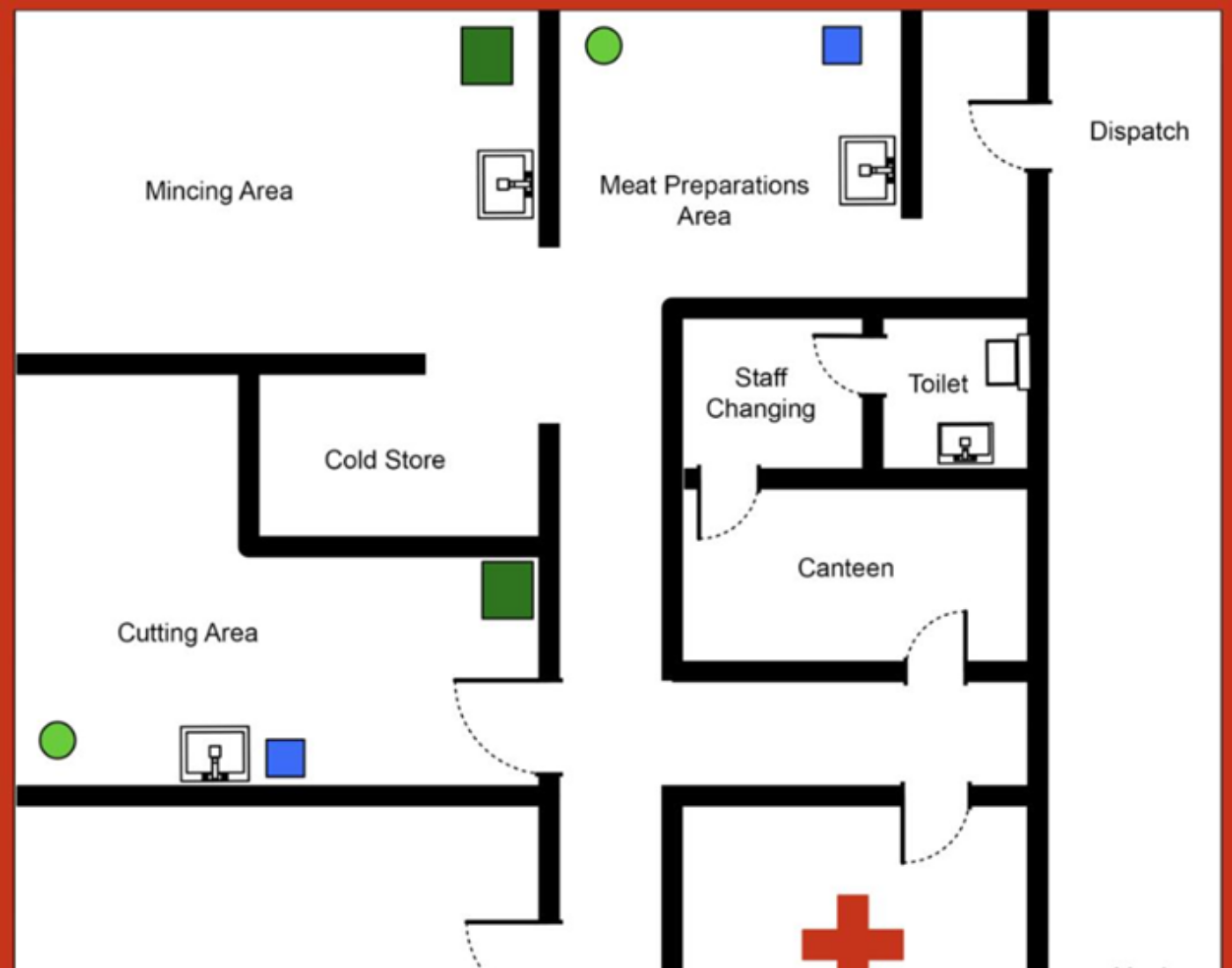plan showing a meat processing site rooms and use