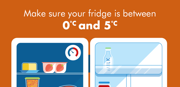 Illustration promoting proper refrigerator temperature settings, advising to keep it between 0°C and 5°C, featuring a graphic of an open fridge stocked with various food items.