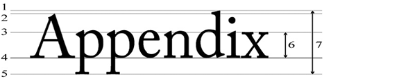 The word 'Appendix' is displayed in a serif font with five horizontal lines numbered 1 to 5 intersecting the text.
